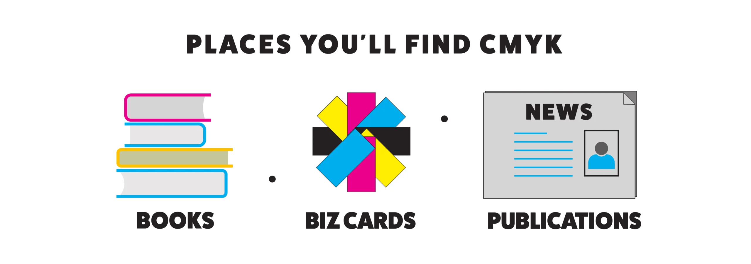 Color Psychology in Packaging Artwork A color wheel showing different emotional associations with each color for packaging design