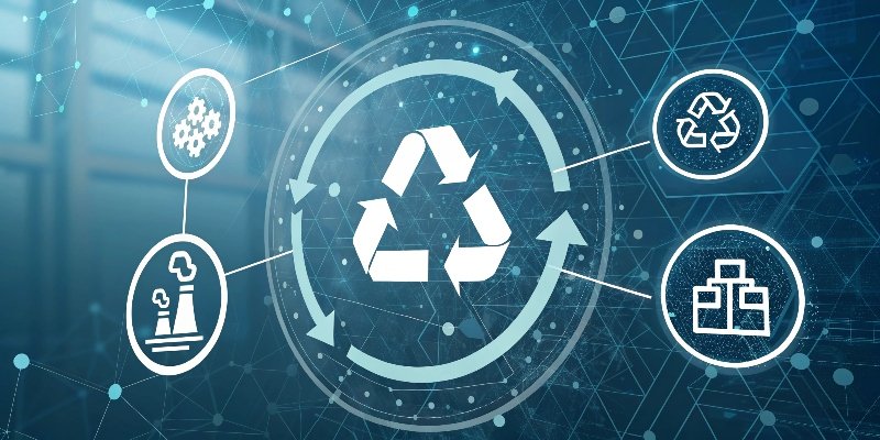 Future of Packaging Cycles A futuristic graphic showing a circular arrow diagram with icons for materials, production, use, and recycling