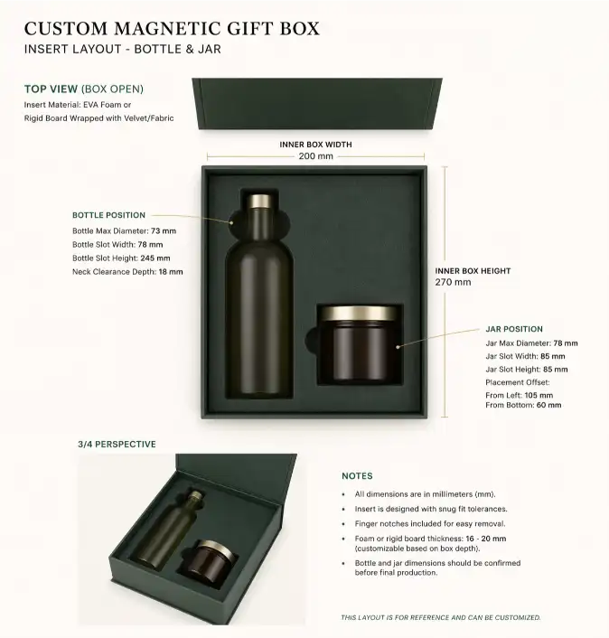 custom magnetic gift box inserts layout with bottle and jar positions