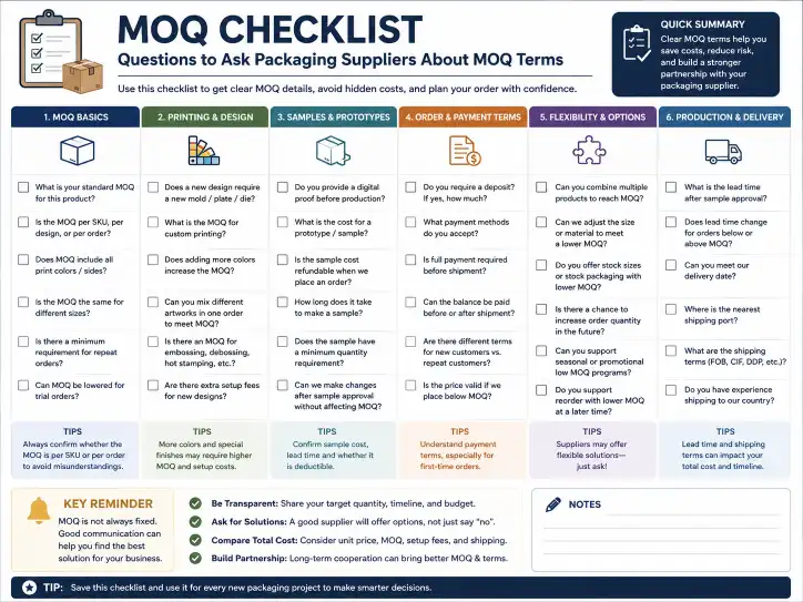 checklist for asking packaging suppliers about MOQ terms