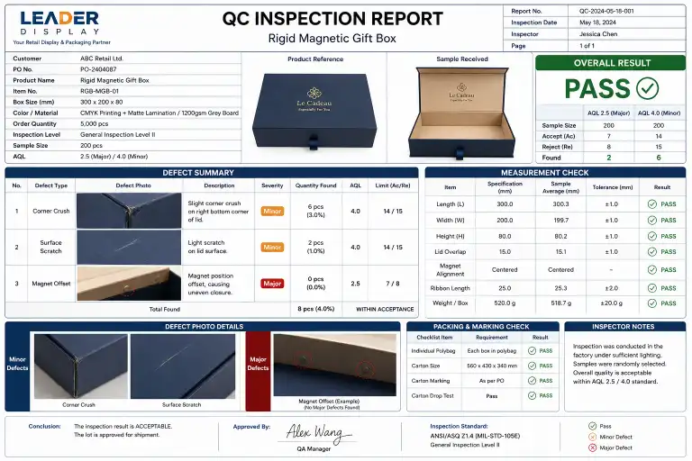 Sample QC inspection report showing defect photos, measurement data, and pass/fail summary for a gift box order
